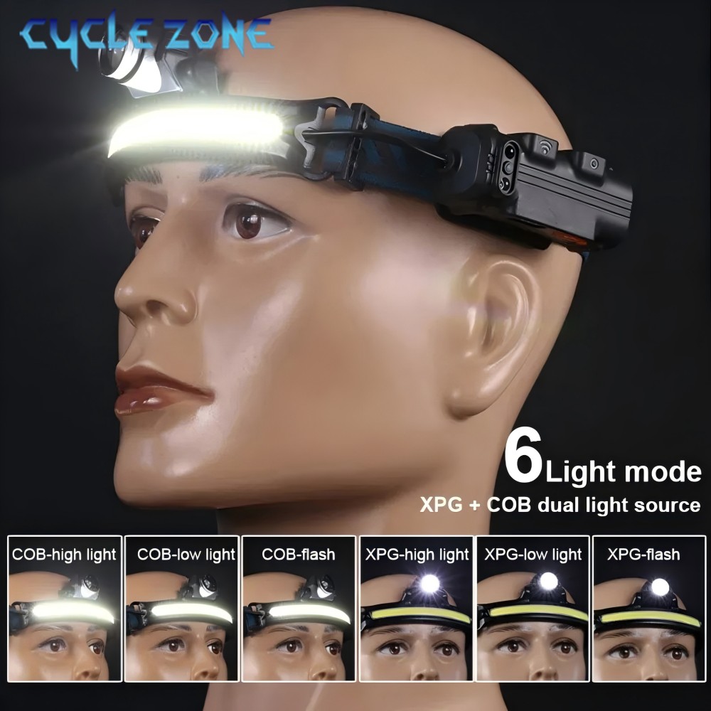 Powerful LED Sensor Headlamp Z - Outdoor Adventure Zone review and price