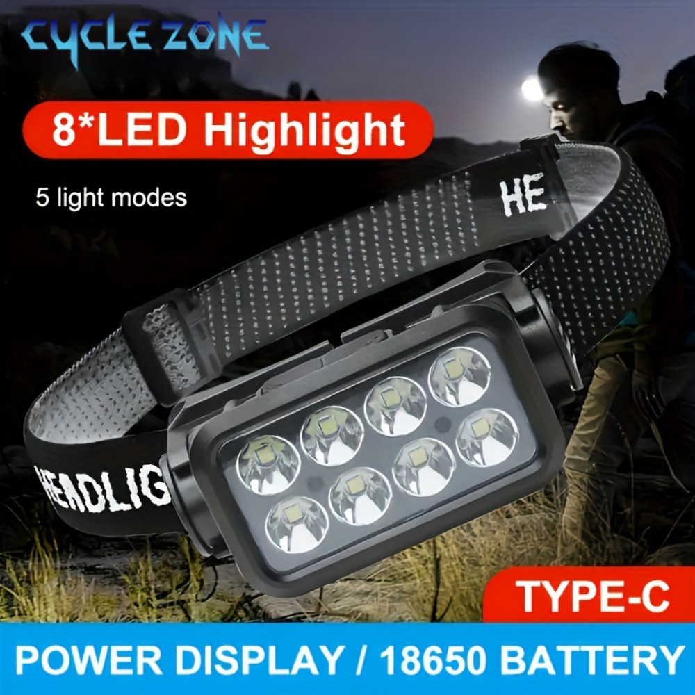8 LED Induction Headlamp Type- - Outdoor Adventure Zone review and price