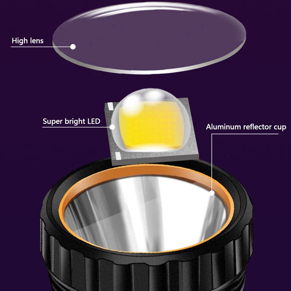 1PC Multi-function Solar LED F - Outdoor Adventure Trips review and price